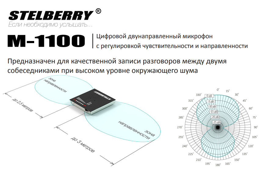 Предназначен для качественной записи разговоров между двумя собеседниками при высоком уровне окружающего шума 6.png